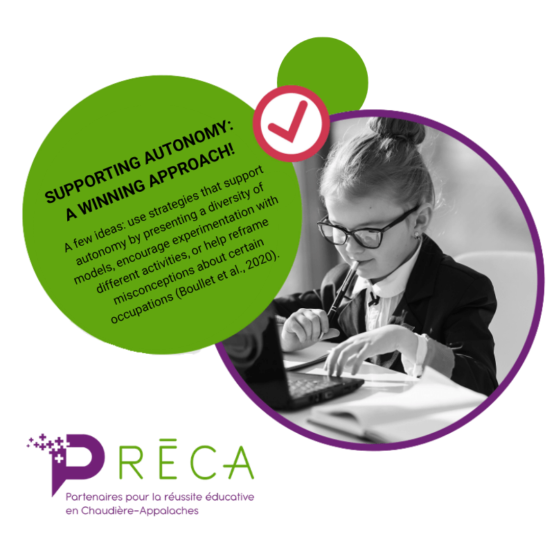 Aspirations scolaires et professionnelles